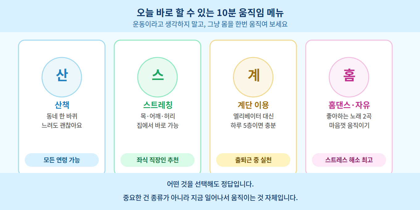 10분 운동 종류별 방법 이미지